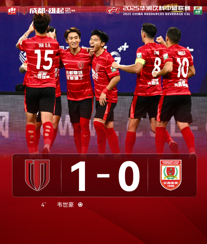 球队联赛排名榜首，实力崭露头角豪情壮志(rng队员全部名单)